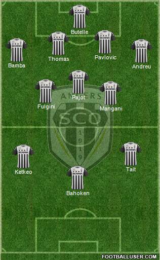 Angers SCO Formation 2018