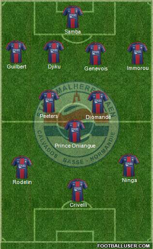 Stade Malherbe Caen Basse-Normandie Formation 2018