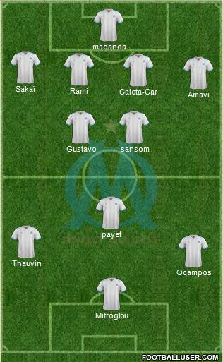 Olympique de Marseille Formation 2018