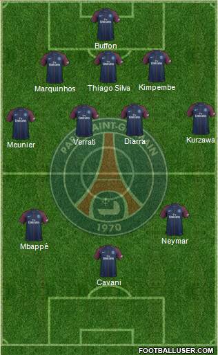 Paris Saint-Germain Formation 2018