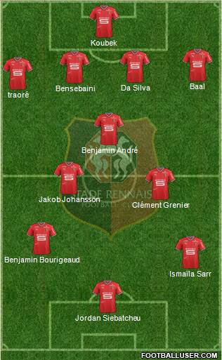Stade Rennais Football Club Formation 2018