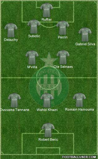 A.S. Saint-Etienne Formation 2018