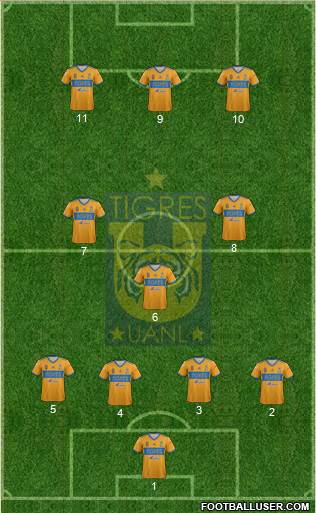 Club Universitario de Nuevo León Formation 2018
