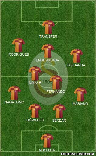 Galatasaray SK Formation 2018