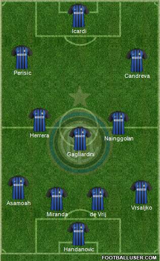 F.C. Internazionale Formation 2018