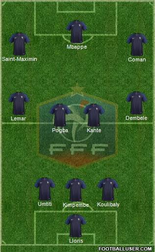 France Formation 2018