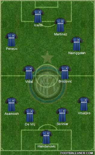 F.C. Internazionale Formation 2018
