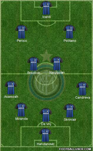F.C. Internazionale Formation 2018