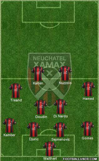 Neuchâtel Xamax FC Formation 2018