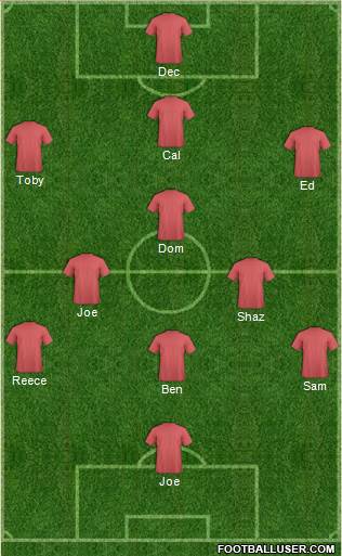 Dream Team Formation 2018