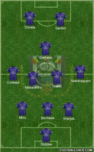 RSC Anderlecht Formation 2018