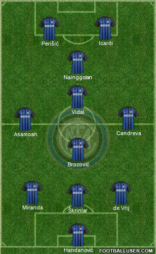 F.C. Internazionale Formation 2018