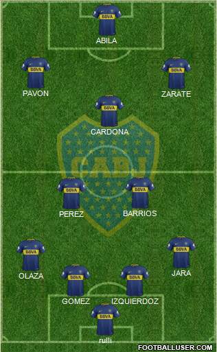 Boca Juniors Formation 2018