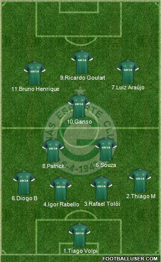 Goiás EC Formation 2018