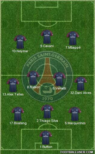 Paris Saint-Germain Formation 2018