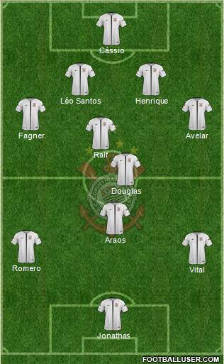 SC Corinthians Paulista Formation 2018