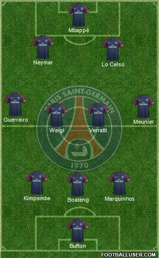 Paris Saint-Germain Formation 2018