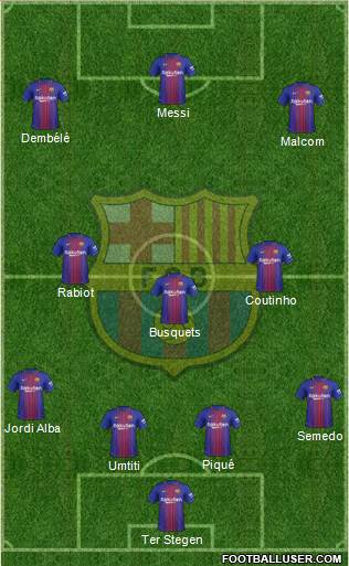 F.C. Barcelona Formation 2018
