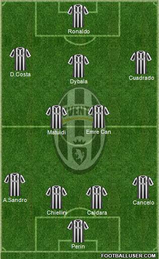 Juventus Formation 2018