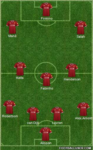 Liverpool Formation 2018