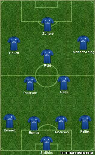 Cardiff City Formation 2018