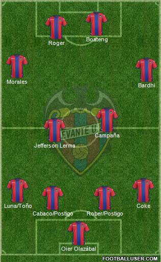 Levante U.D., S.A.D. Formation 2018