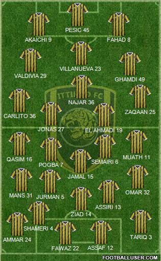 Al-Ittihad (KSA) 4-5-1 football formation