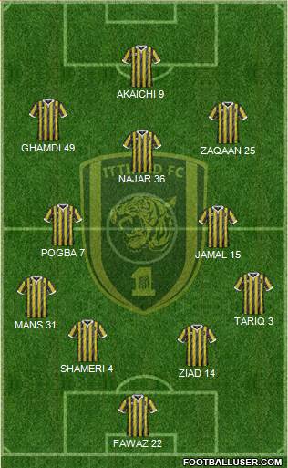 Al-Ittihad (KSA) 4-5-1 football formation