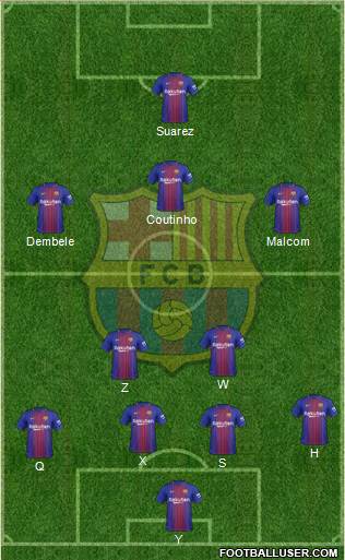 F.C. Barcelona Formation 2018