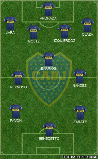 Boca Juniors Formation 2018