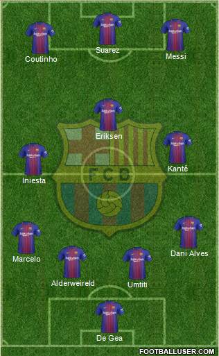 F.C. Barcelona Formation 2018