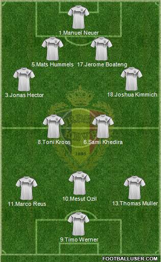 Belgium Formation 2018