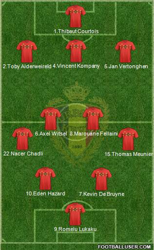 Belgium Formation 2018