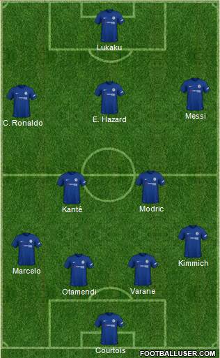 Chelsea Formation 2018