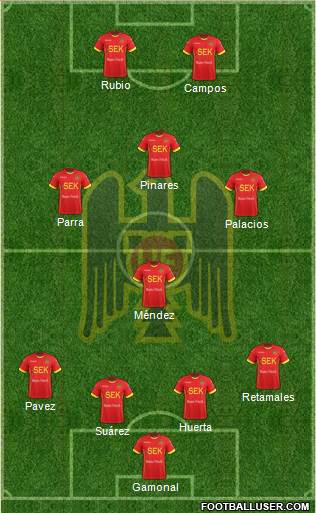 CD Unión Española S.A.D.P. Formation 2018