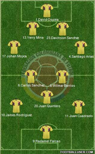 Colombia Formation 2018