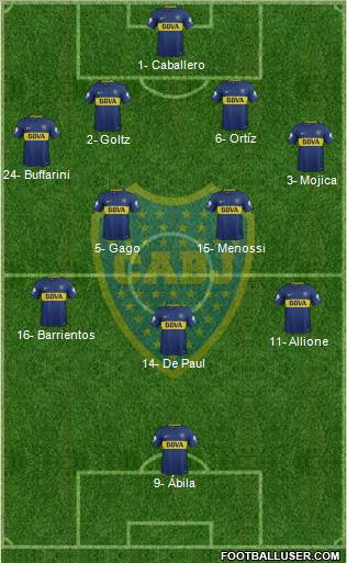 Boca Juniors Formation 2018