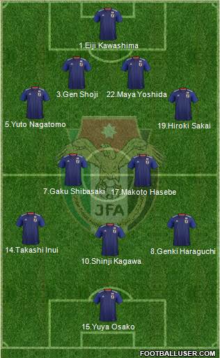 Japan Formation 2018