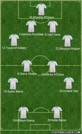 Senegal football formation