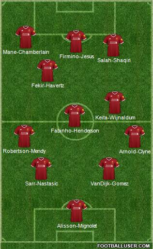 Liverpool Formation 2018