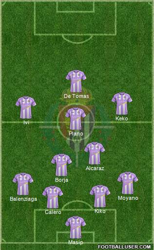 R. Valladolid C.F., S.A.D. Formation 2018