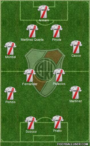River Plate Formation 2018