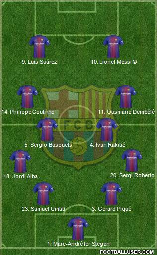 F.C. Barcelona Formation 2018