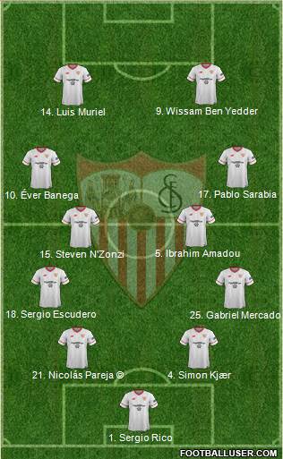 Sevilla F.C., S.A.D. Formation 2018