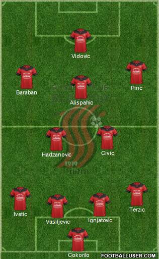 FK Sloboda Tuzla Formation 2018