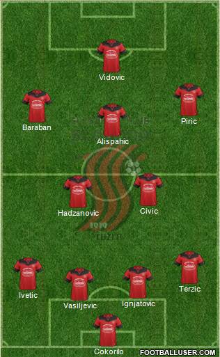 FK Sloboda Tuzla football formation