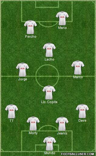 Tottenham Hotspur Formation 2018