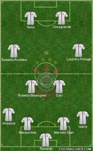 SC Corinthians Paulista Formation 2018
