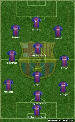 F.C. Barcelona Formation 2018