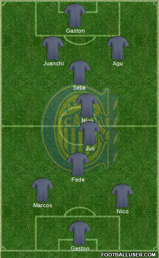 Rosario Central Formation 2018